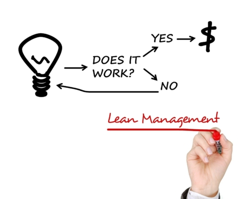 Lean Management Boosts Efficiency in Construction